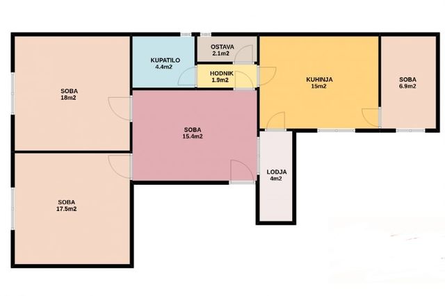 Ustanička 7, Beograd - 1