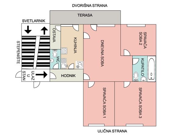 Vojvode Mišića 19, Novi Sad - 1