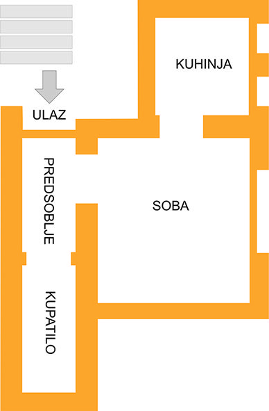 Milana Rakića 30, Beograd - 5