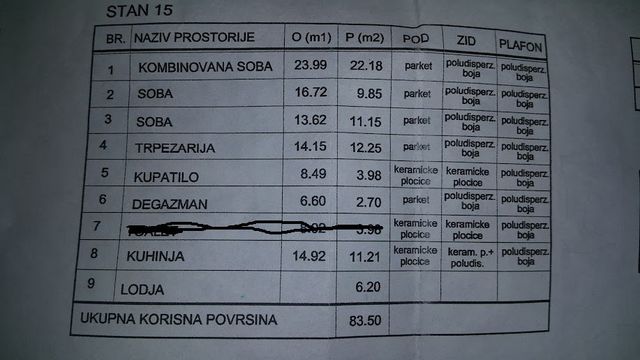 Bilećka 30, Beograd - 2