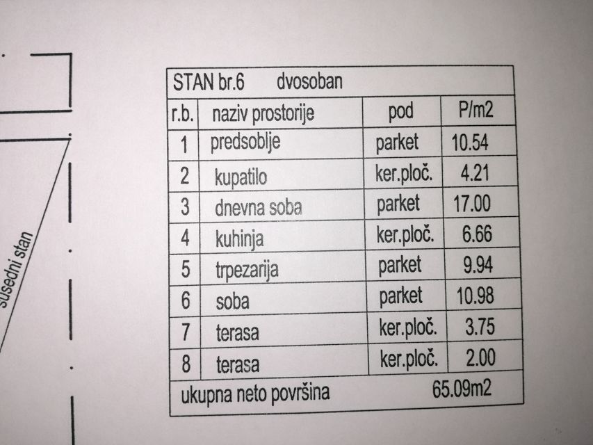 Dušana Radovića 9a, Beograd - 13