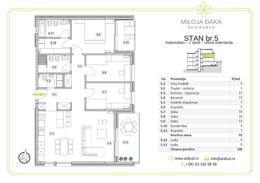 Miloja Đaka 34, Beograd - 2