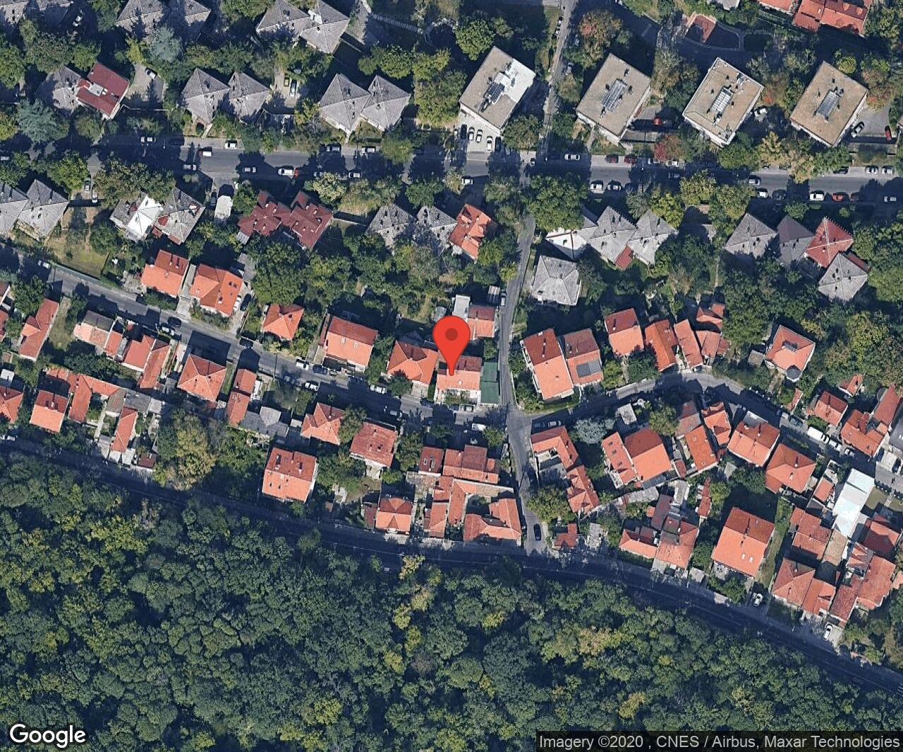 Jahorinska 17, Beograd