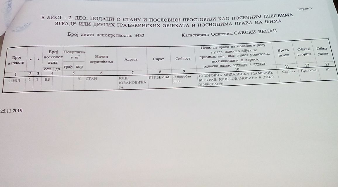 Joce Jovanovića 9A, Beograd