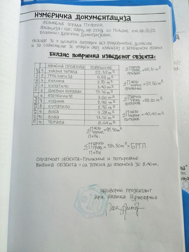 Cara Uroša 7, Poljane - 20