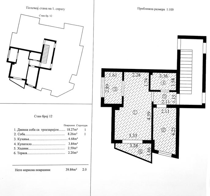Katićeva 36, Niš - 16