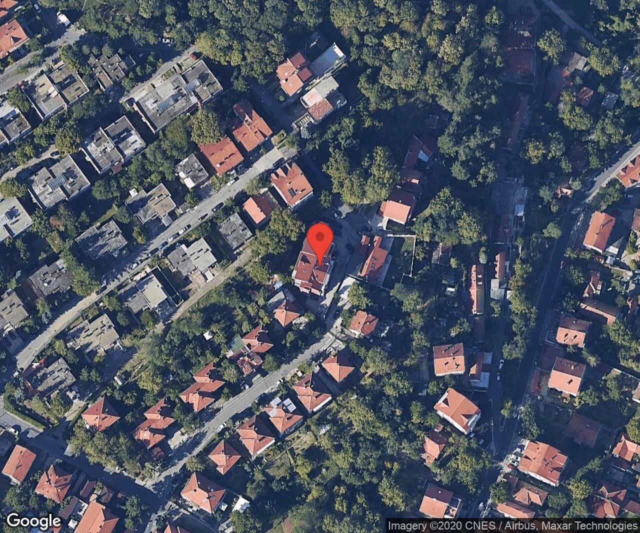 Starca Milije 47, Beograd