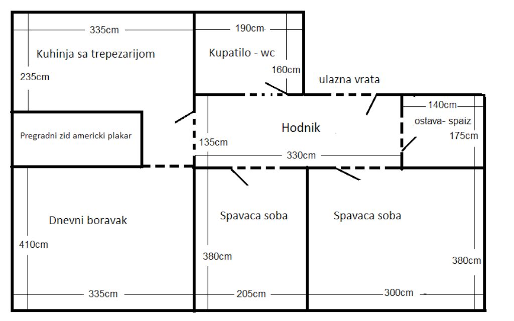 Ustanička 135, Beograd