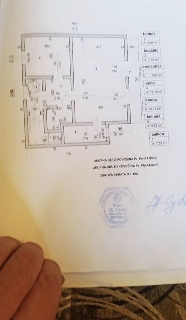Malog Radojice 4, Klupci - 19